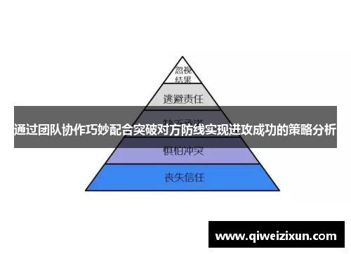 通过团队协作巧妙配合突破对方防线实现进攻成功的策略分析