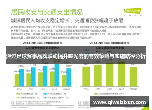 通过足球赛事品牌联动提升曝光度的有效策略与实施路径分析