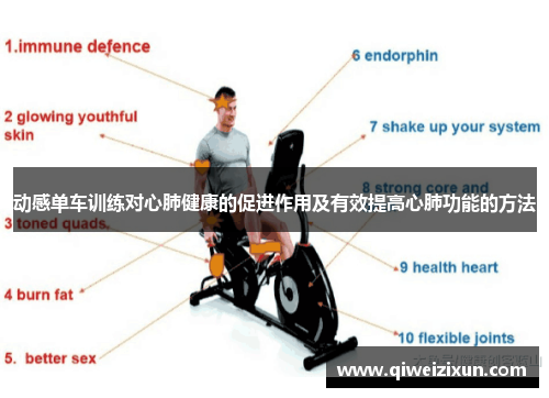 动感单车训练对心肺健康的促进作用及有效提高心肺功能的方法