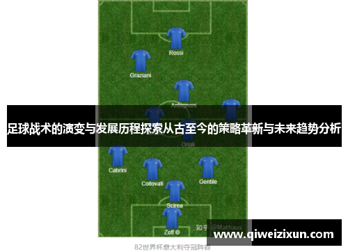 足球战术的演变与发展历程探索从古至今的策略革新与未来趋势分析
